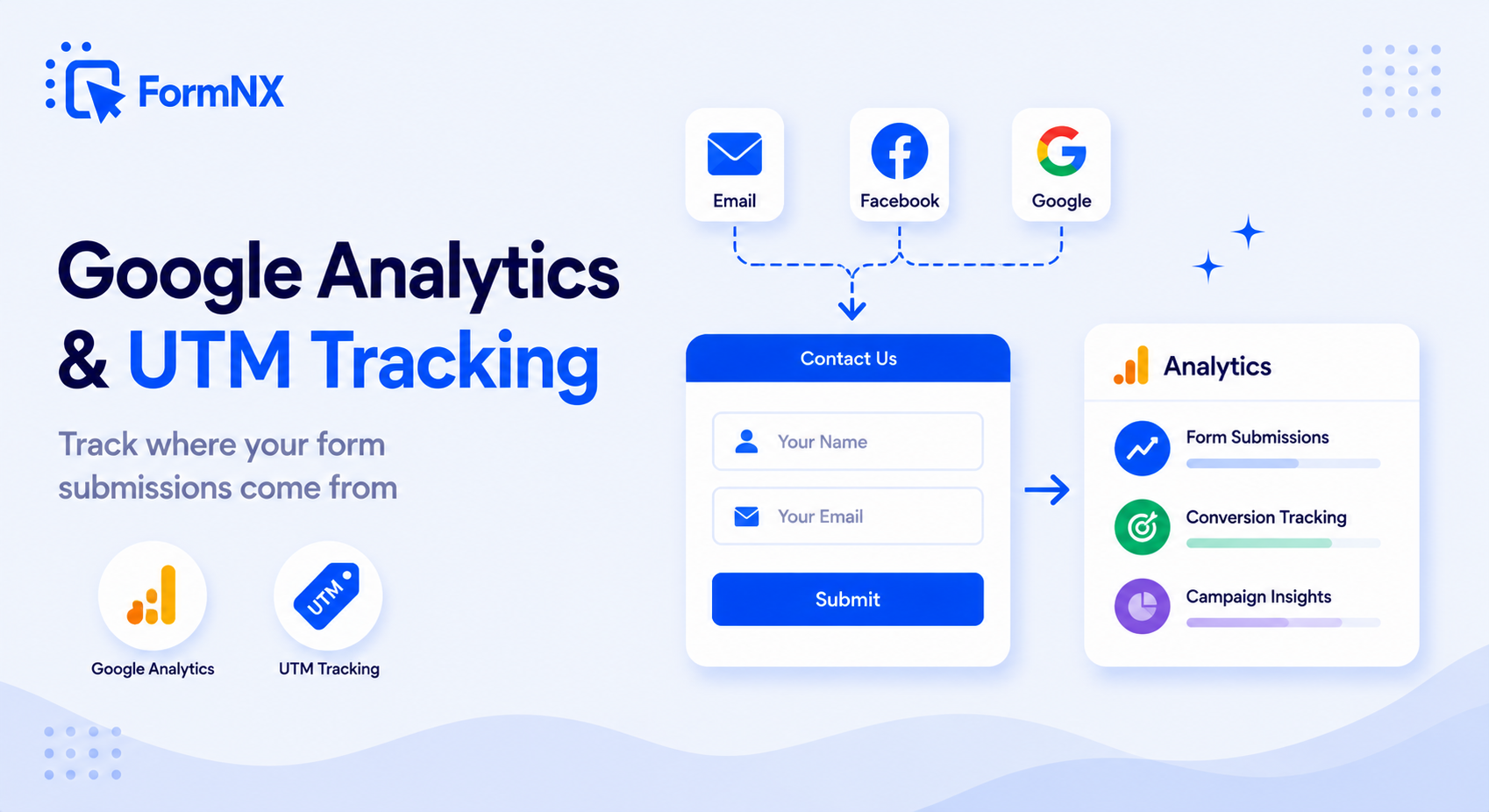 Google Analytics & UTM Tracking - FormNX