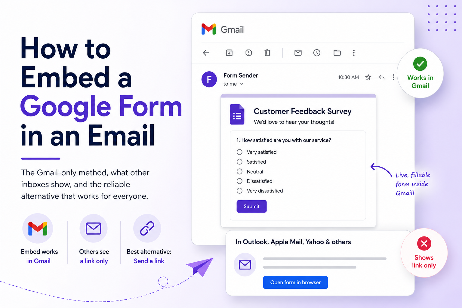 How to Embed Google Forms in an email