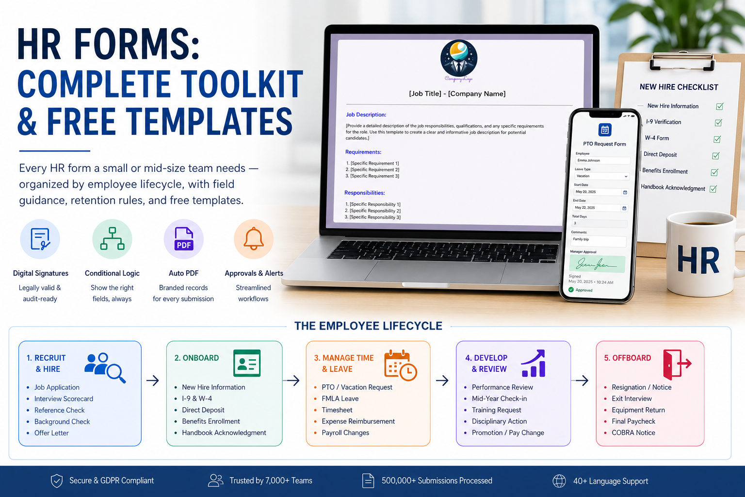 HR forms toolkit and templates