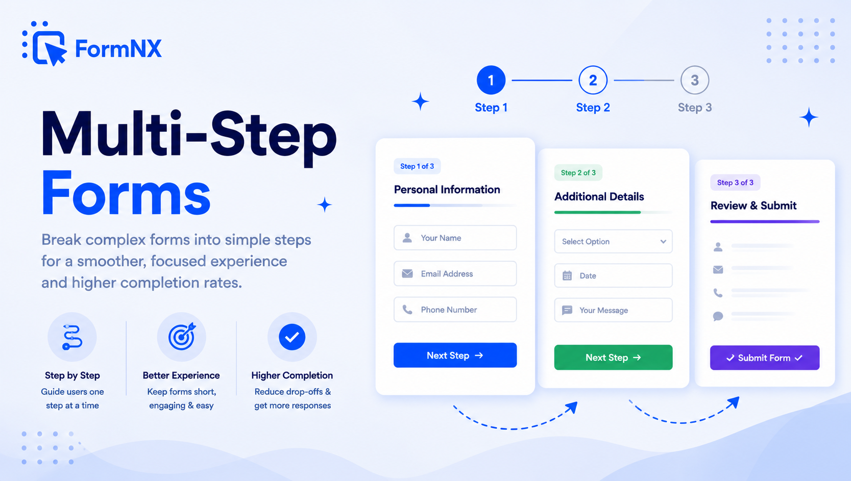 Multi-Step Form Builder - FormNX