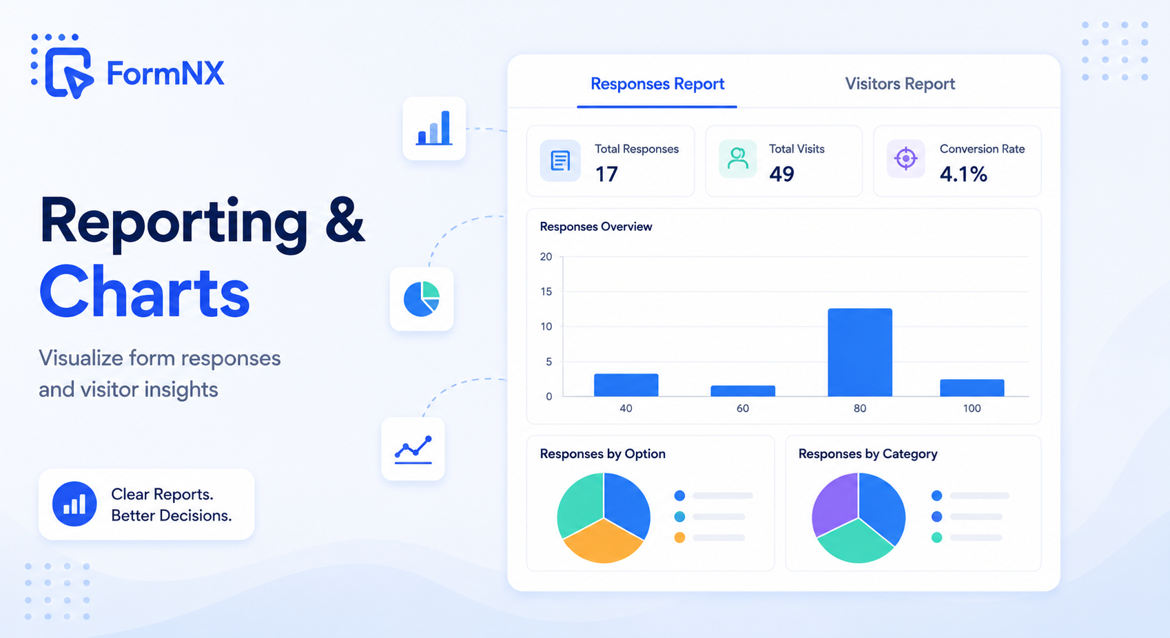 Reporting & Charts - FormNX