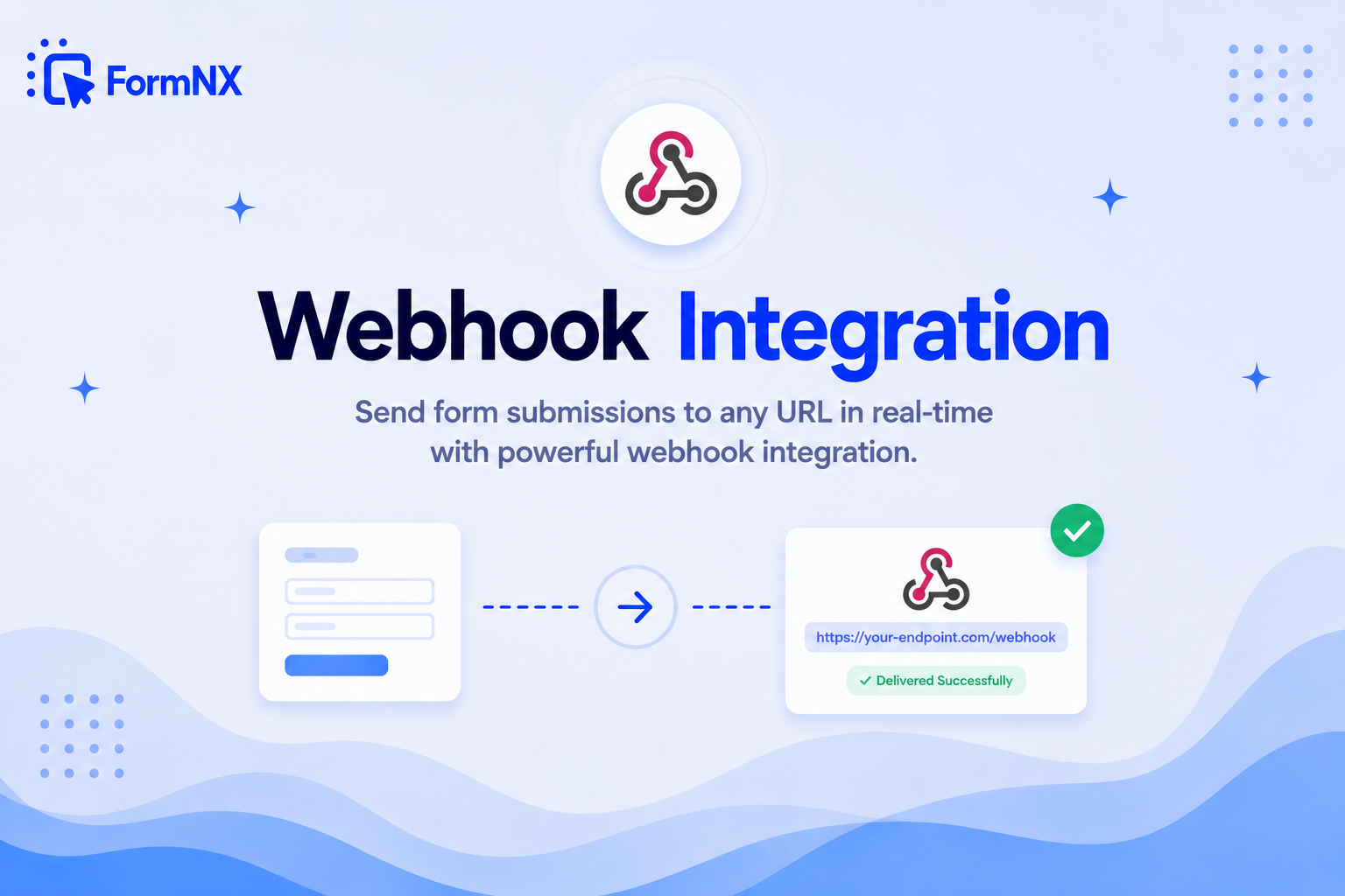 FormNX webhook integration