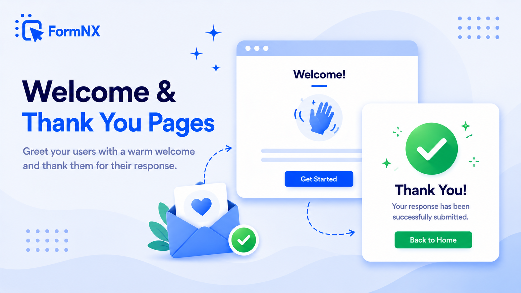 Welcome & Thank You Pages - FormNX