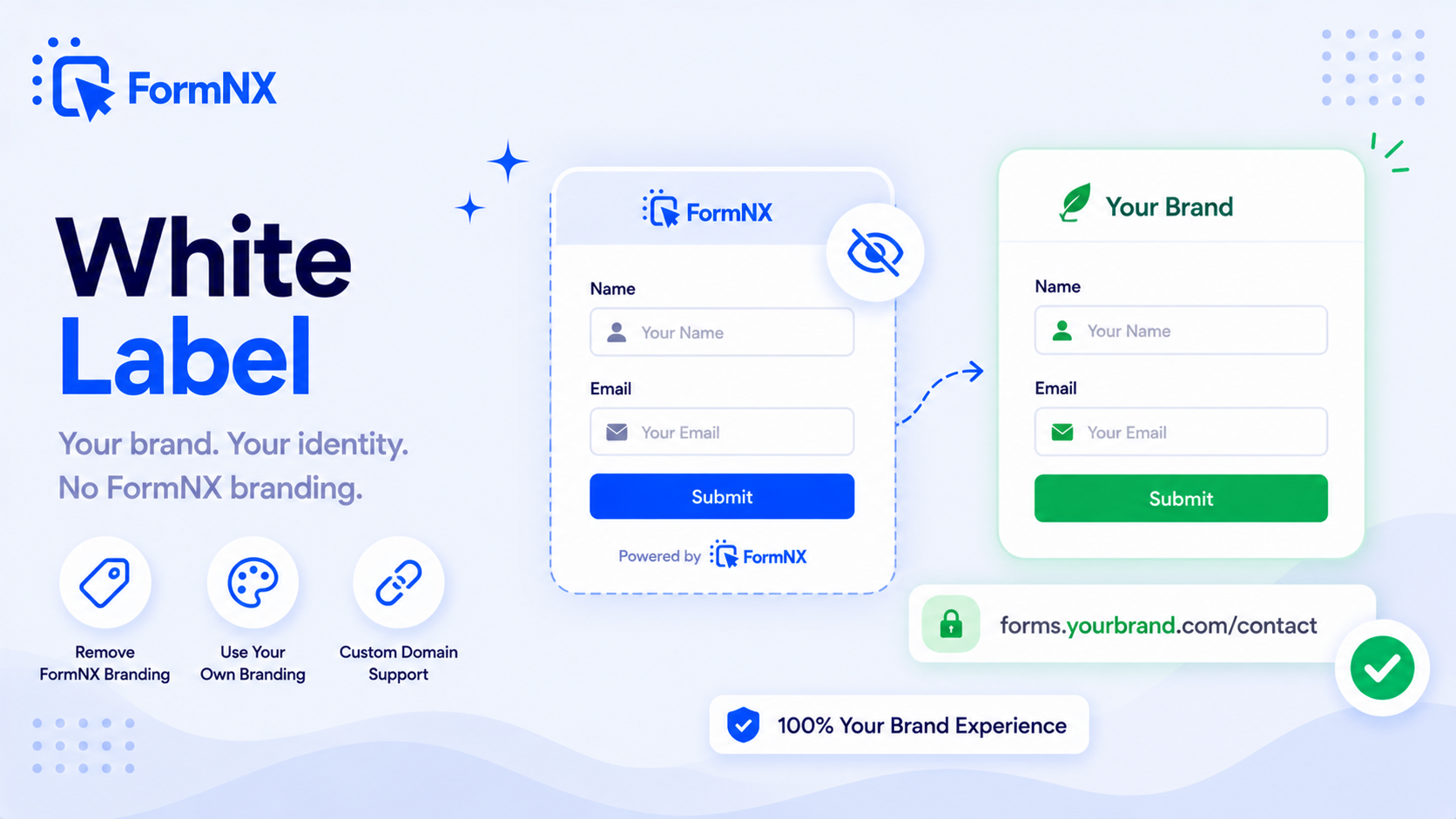 White Label Form Builder - FormNX
