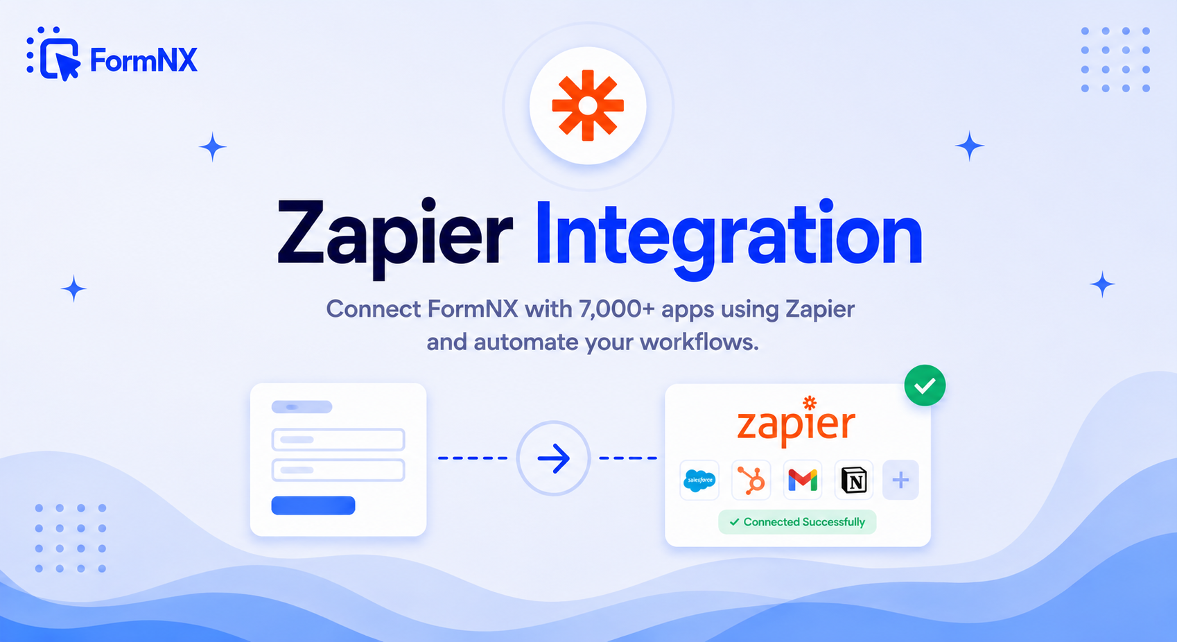 Send form submissions to Zapier with FormNX